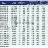 LT285/75R16 M/T SUV OWL New Product thumbnail-4