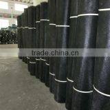 Quality Polyester Geogrid / Fiberglass Geogrid / Geonet Driect China Factory thumbnail-4
