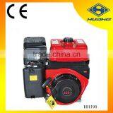 15.0hp Single Cylinde Petrol Engine,15.0hp Air Cooled Petrol Generator Engine thumbnail-1