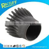 Wholesale Industrial Metal Lamp Shades With Aluminum Alloy thumbnail-5