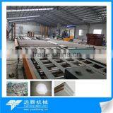 10 Years Experiences Mgo Board Production Line Manufacturer thumbnail-1