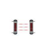 Outdoor Solar Treble Infrared Beam Barrier thumbnail-1