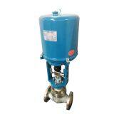 Electric Control Valve High Pressure Actuator 381lsc-260 381lxc-260 381lxc-160 thumbnail-5