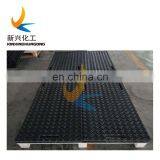 4*8 Plastic Polyethylene High Quality Portable Plastic Trackway for Sand Mud and Lawn Ground Protection Mats thumbnail-5