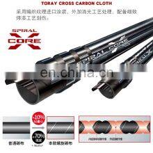 Lurekiller 2.0м медленные рыболовные удочки для джиггинга PE2-4, вес наживки 100-300г, аксессуары FUJI, углеродные рыболовные удочки для рыбалки с лодки 2021 года thumbnail-3