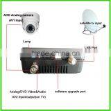 AHD CCTV Camera Tester With Satelliete Finder thumbnail-2