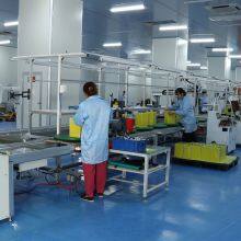 Anhui Dajiang New Energy Co., Ltd company overview - view 2 thumbnail