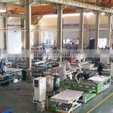 Jinan Forsun CNC Machinery Co., Ltd. company overview - view 3 thumbnail