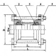 Quick Flange Adaptor for HDPE PVC Pipe Fitting thumbnail-4