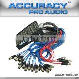 Metal Construction Box Stage Snake Cable BS02Rb Series thumbnail-1