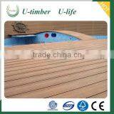 Good Quality of Waterproof Interlocking WPC Composite Decking for Sale thumbnail-6