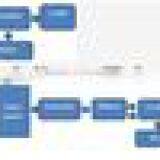 One Phase off Grid Factory Supply 4kw Pure Sine Wave Inverter Charger thumbnail-6