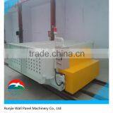 Stainless Steel Hollow Core Wall Panel Machine