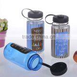 Light Portable Tritan Sport Water Bottle Sport Products With Straw Private Label New Products thumbnail-2