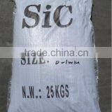 Silicon Carbide thumbnail-5