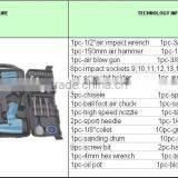 71PCS AIR TOOL KIT NA-71PCS thumbnail-2