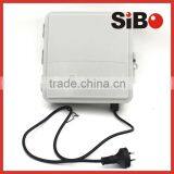 Sibo Patent Agriculture Automation Multi-channel Android Control Panel thumbnail-2