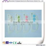 Overlays With Punched Windows Medical Sector Machinery Graphic Overlays thumbnail-1