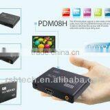 1080p Full-HD Portable Digital Media Player For USB Drives and SD/SDHC Cards