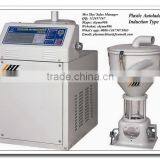 High Quality China Sale New Product Plastic Vacuum Loader