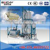 High Quality Cyclone Dust Collector, Pulse Dust Collector, Nail Dust Collector From Baichy