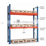adjustable china good quality storage rack system