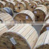 Zhengzhou Sanhe Cable Co., Ltd. company overview - view 1 thumbnail