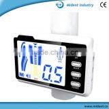 Patented Design Dental Root Canal Apex Locator CE Certification MAL-IV