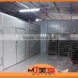 2015 New Invention Widely Used Energy Saving Mushroom Dryer thumbnail-1