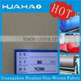 3200mm Width and CE Certification 100%Polypropylene Non Woven Fabric thumbnail-4