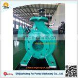 Centrifugal Trailer Tractor Irrigation Water Supply Pump thumbnail-4