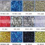 Full Color CCD Sensor Sorter for Recycled Plastic Particles thumbnail-2