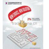 Agent in China Yiwu Sourcing Buying Purchasing Agent thumbnail-1
