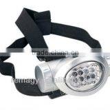 8 Led Safety Helmet Headlamp