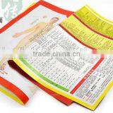 Chinese Medical Acupuncture Charts Points (Front, Side, Reverse Side) thumbnail-2