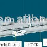 Sliding Automatic Door Opener Supplier