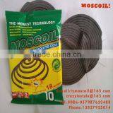 Plant fiber raw material paper mosquito coil making machine inside paper coil