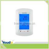 New Sale 2016 Home Thermostat thumbnail-1