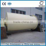 High Quality and Large Capacity Way Feeder for Ball Mill thumbnail-5