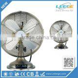 Euro Hot Models Antique Table Fan Metal Blade Fan