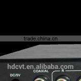 All Video to HDMI Scaler & Switch (1080P) , 2015 the Best thumbnail-5