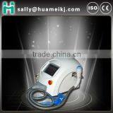 Tripolar Radio Frequency thumbnail-1