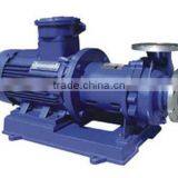 CQB Stainless Steel Magnetic Force Pump thumbnail-1