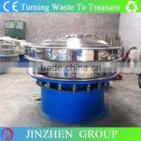 2017 Hot Selling Vibrating Screen For Sale With Best Quality thumbnail-2