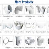 PVC Pressure Pipe Fitting Straight Tee for Drinking Water Supply DIN8063 PN16 thumbnail-5