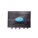 5V 5W 1.65Gbps / 165MHz YPBPR to HDMI Converter Enables the Connection of Devices thumbnail-1