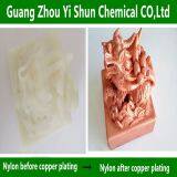 Metal spraying process Spraying process Spray type chemical copper plating liquid