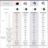 Aikema 85SX Front Hub Motor for E-bike Conversion Kit Best for E-folding,e-CITY,e-Urban Bicycle thumbnail-2