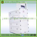 Factory Direct Supply Thickness Grader With Best Price thumbnail-1