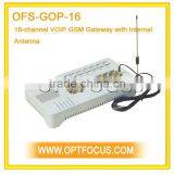 16-channel VOIP GSM Gateway With Internal Antenna thumbnail-2